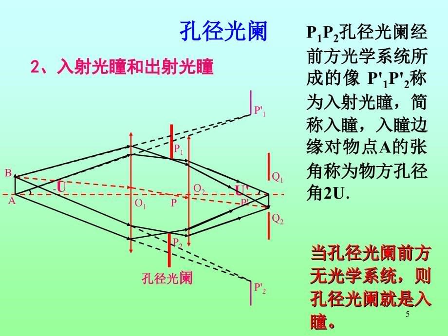 《工程光学教学课件》第04章_第5页