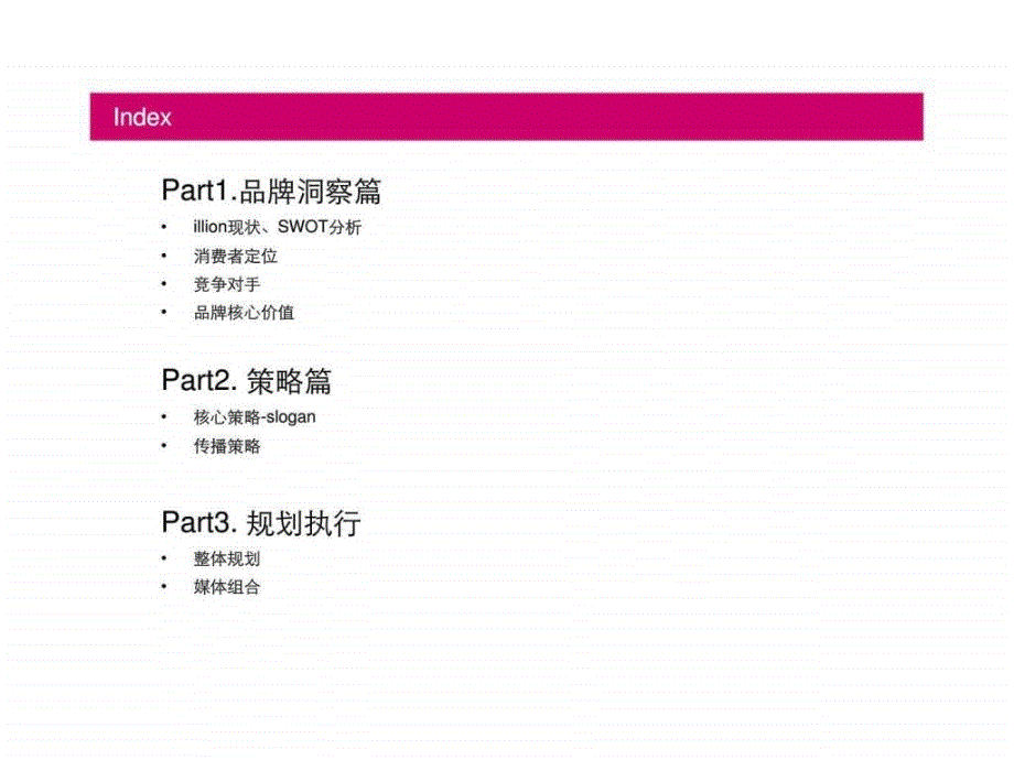 《家居品牌策划方案》ppt课件_第3页