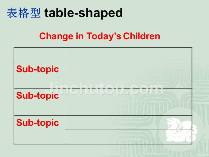 江苏高考高三“任务型阅读”训练_第4页