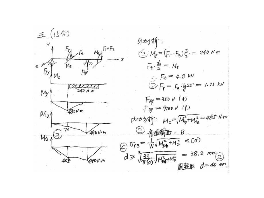 吉林大学最新历年材料力学考研真题_第5页