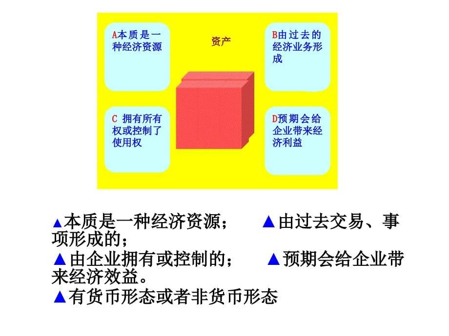 会计要素与会计账户1_第5页