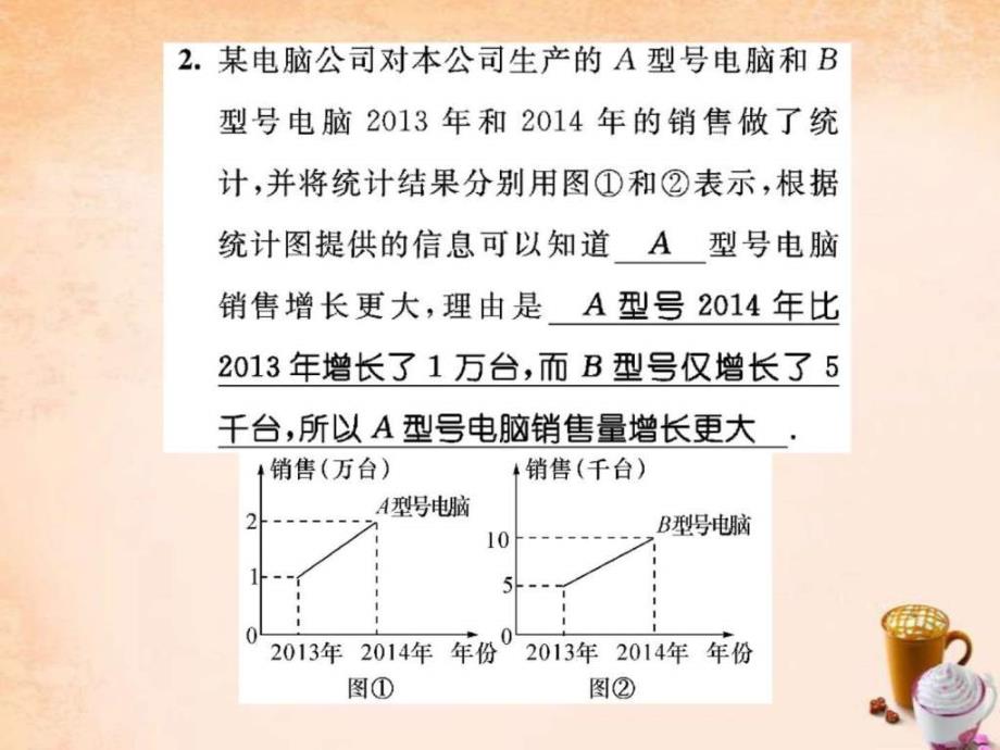 2016春九年级数学下册 28.3.2 容易误导_第4页