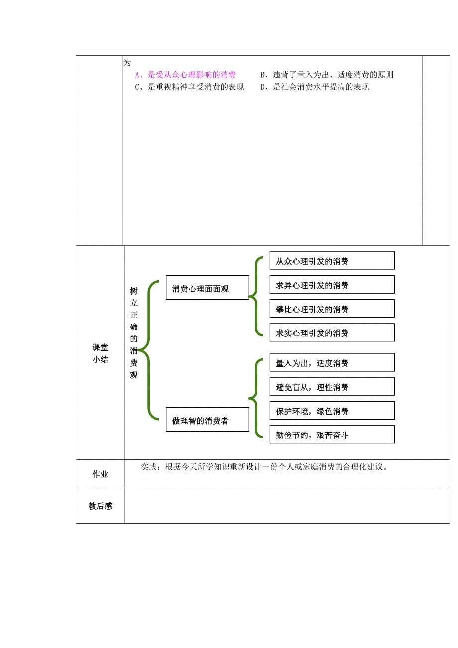 必修一：《树立正确的消费观》_第5页