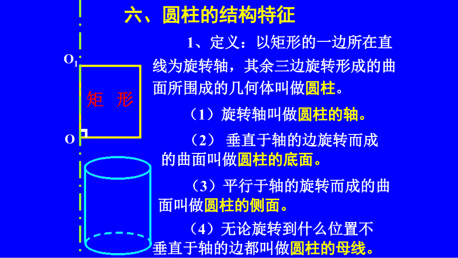 简单旋转体_第2页