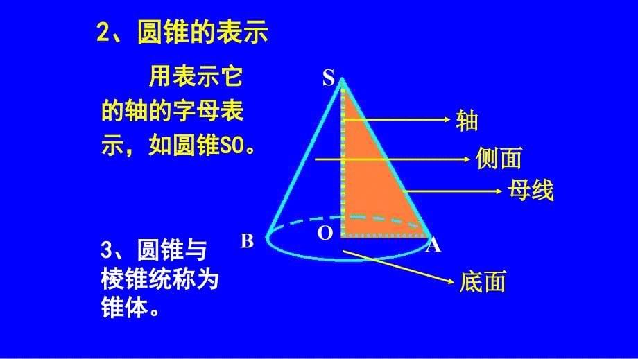 简单旋转体_第5页