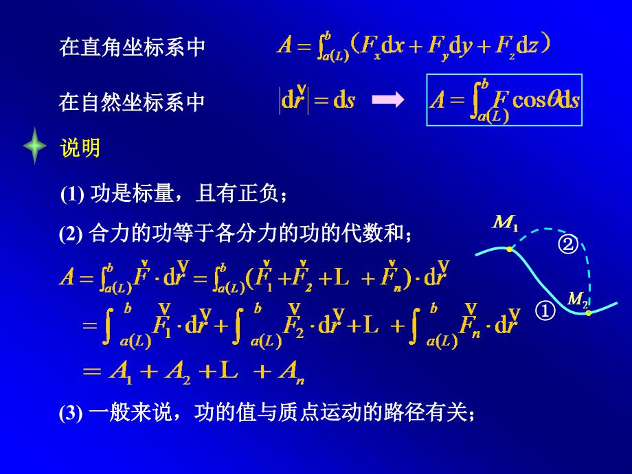 大学物理（上）李贞姬 ch2-2-lzj_第3页