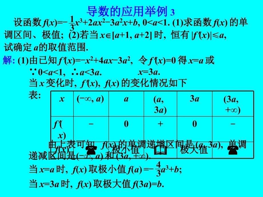 易考网络最新高考资料_第5页