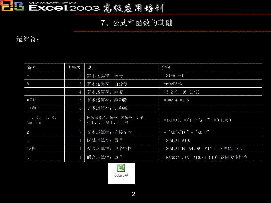 Excel高级培训-公式和函数_第2页