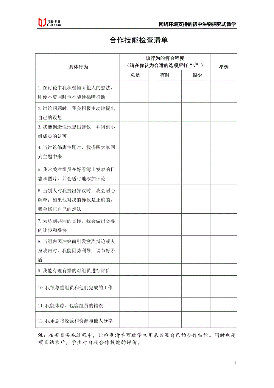 合作检查清单_第1页