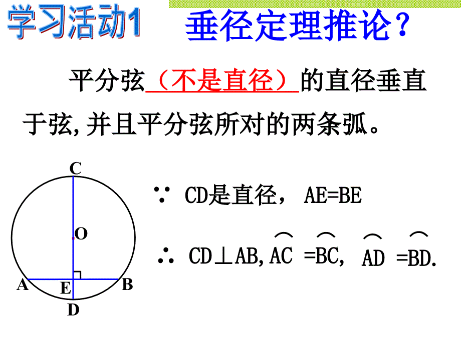 24.1.2(2)--垂径定理推论_第4页