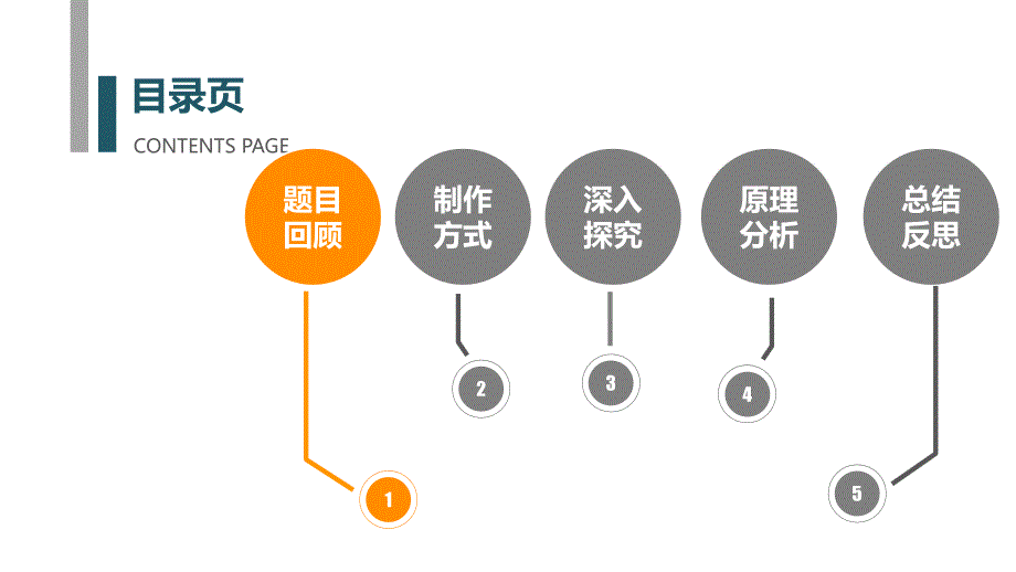 《全息影像》ppt课件_第3页