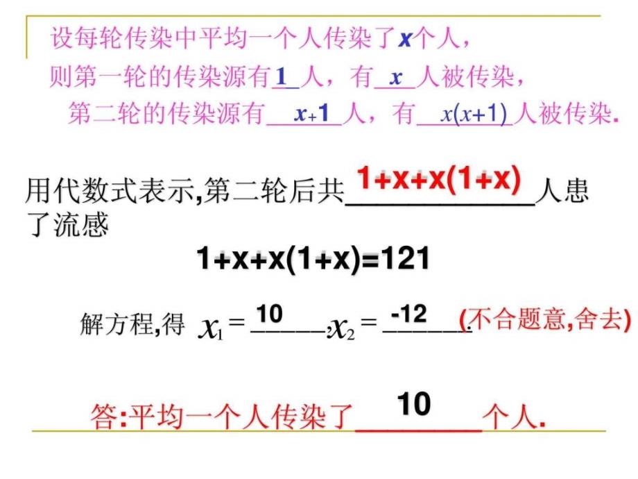 《实际问题与一元二次方程》(传播和增长率问题)_第4页