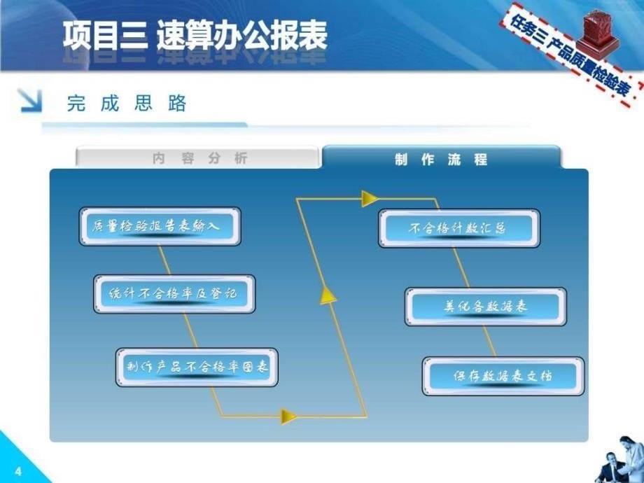 《计算机应用基础项目化教程》课件——3.3产品质量检验表_第5页