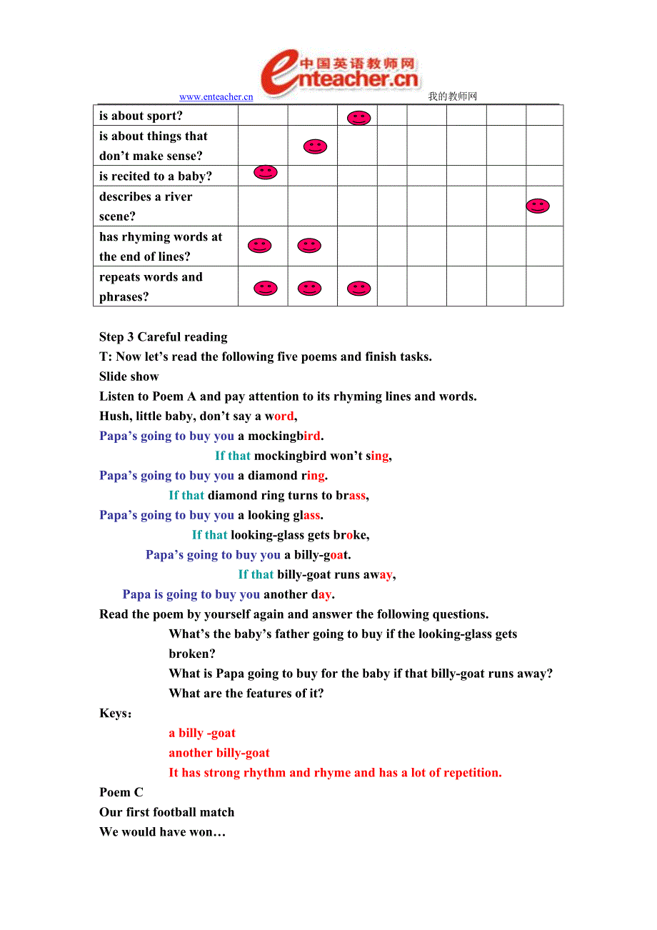 必修6 UNIT2 教学设计参考_第4页