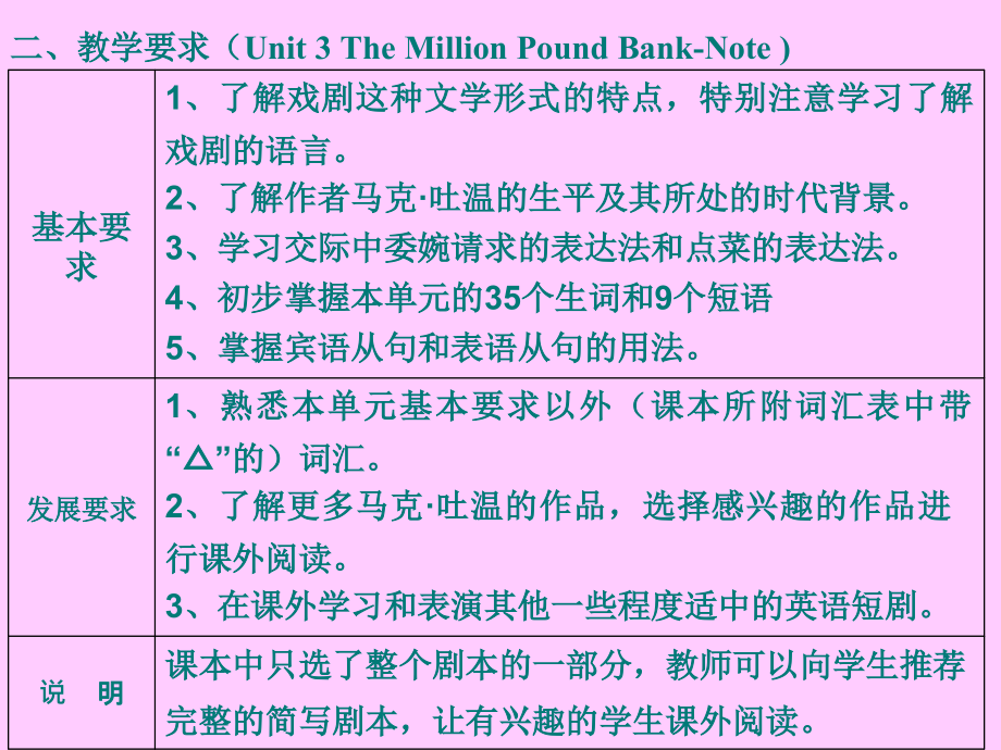 人教版高中必修3 第三单元教学设计_第3页