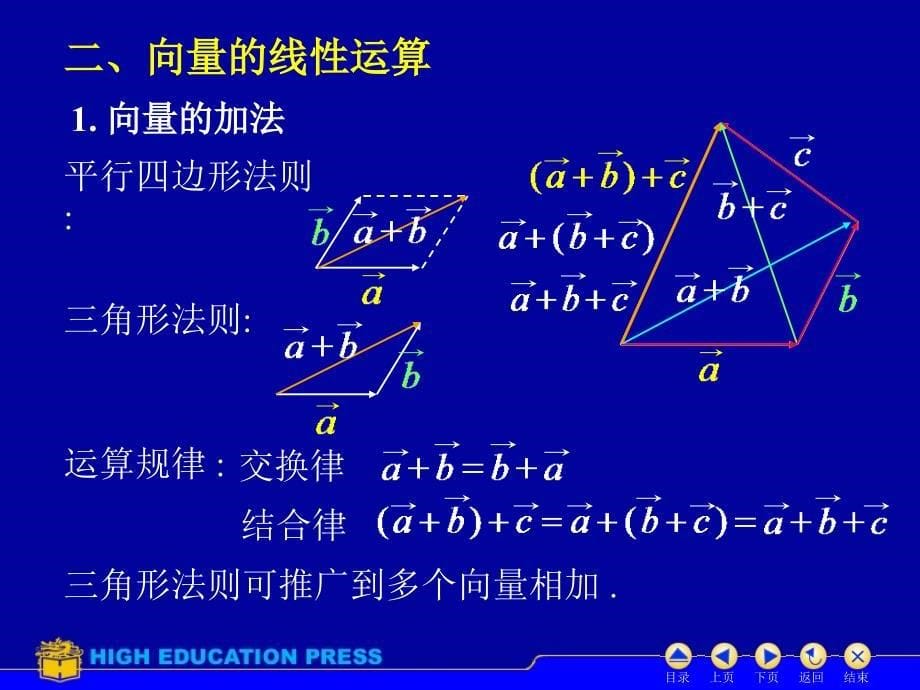 高数复习向量及线性运算_第5页