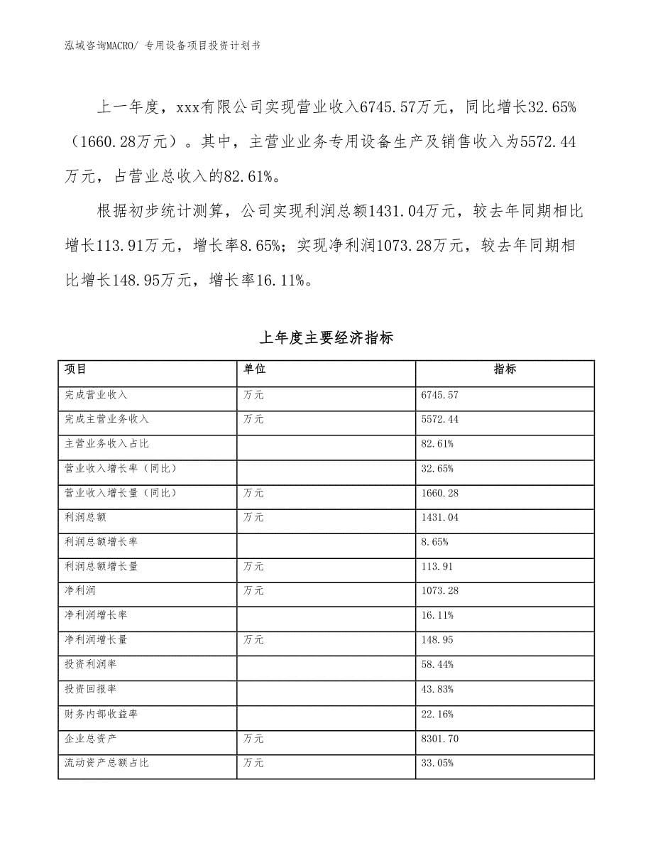 专用设备项目投资计划书_第5页