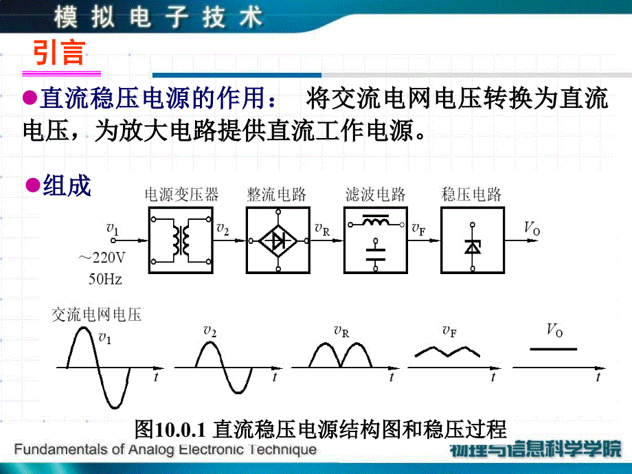 [工学]模电课件 第十章_第3页