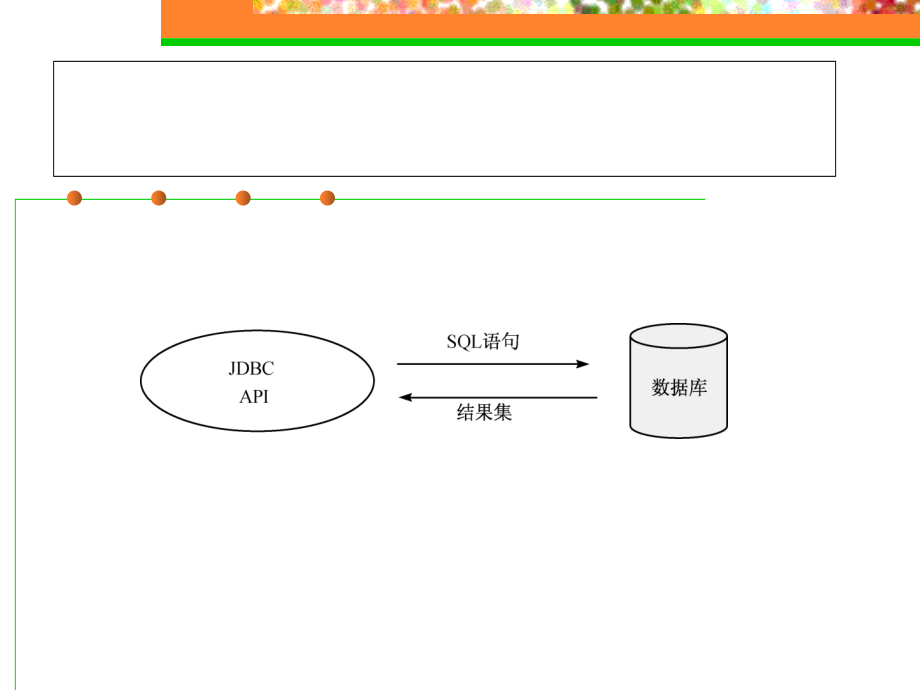 《jsp程序设计》教学_第4页