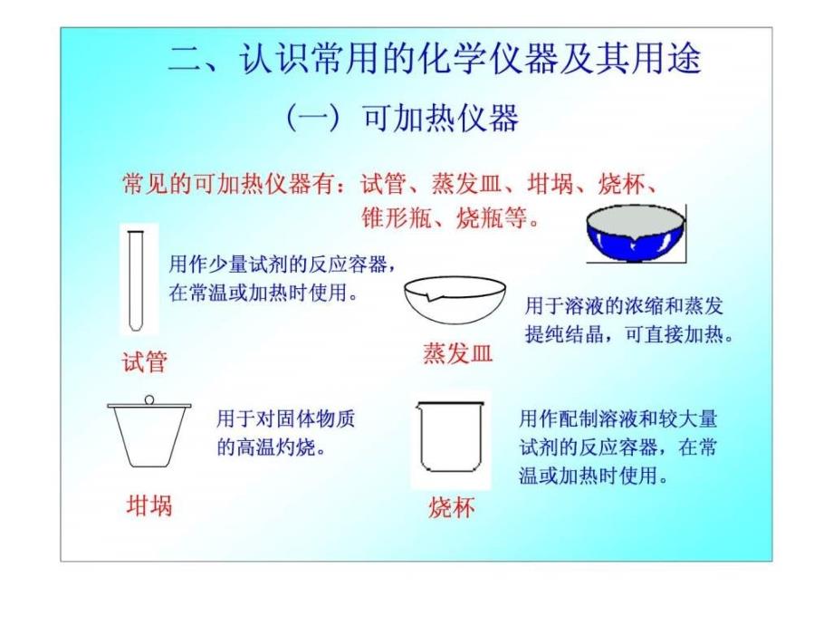 化学11《化学实验基本方法(第二课时)》课件(人教版必_第2页