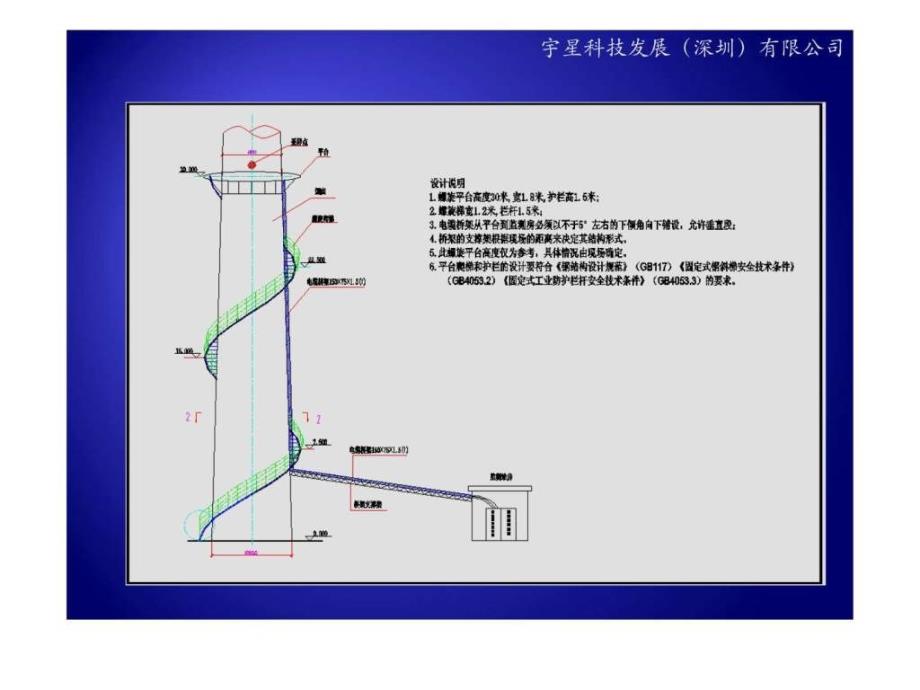 山西省环保局运营人员培训讲议(宇星cems)_第4页