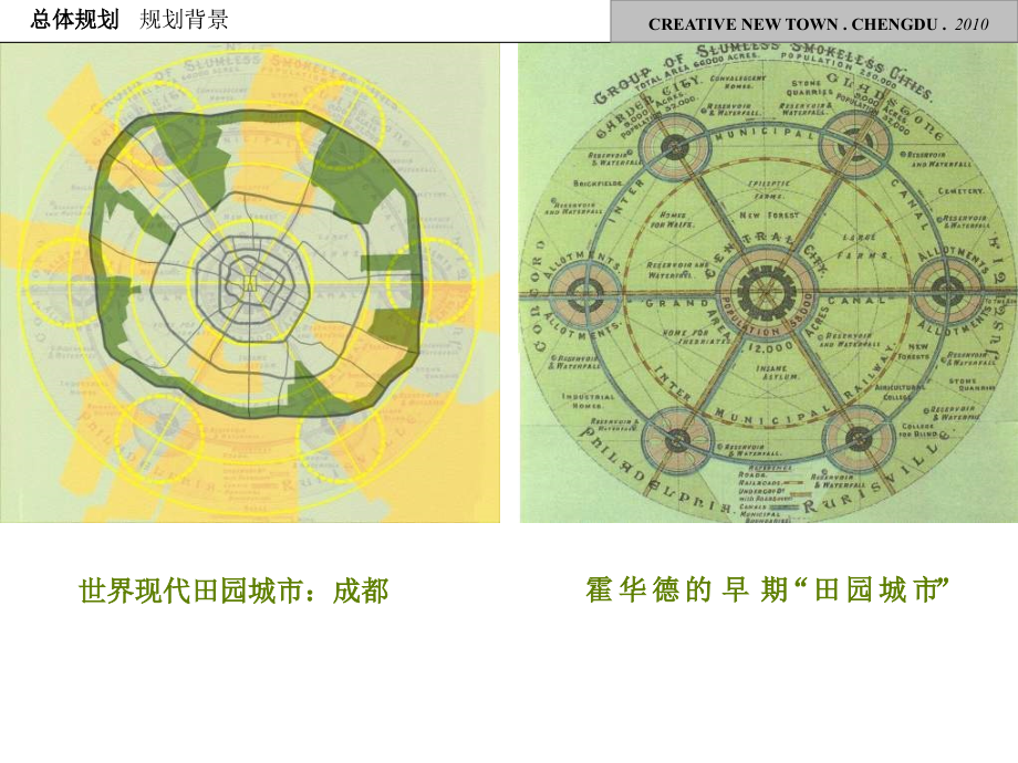 成都东村文化创意产业综合功能区城市规划_第3页
