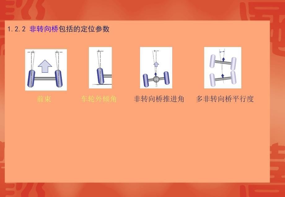 大车,货车,车辆轮胎磨损_第5页