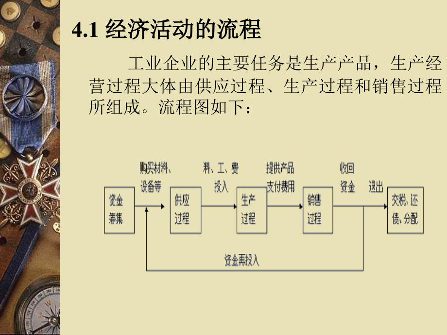 基础会计学-第四章会计操作_第3页