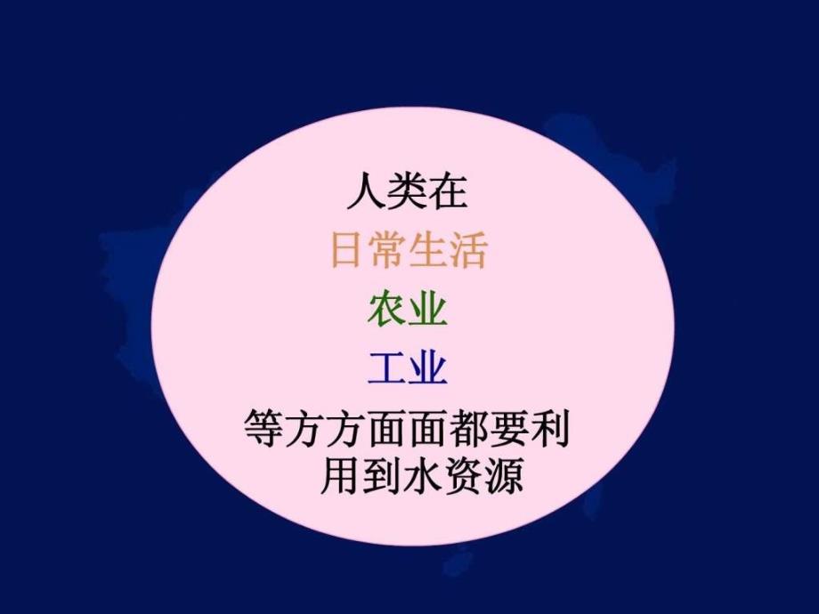 连片教研八年级地理上册水资源课件人教版_第3页