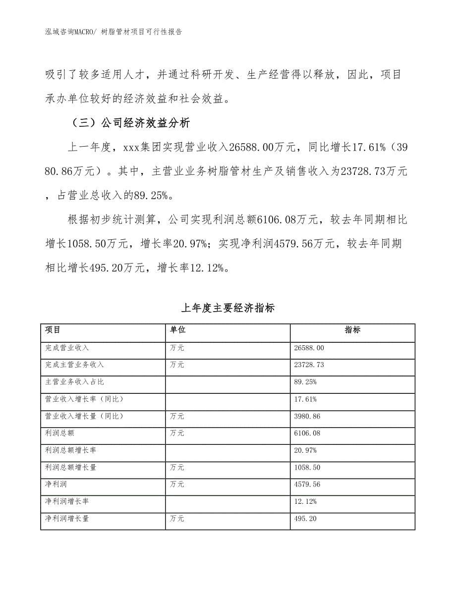 树脂管材项目可行性报告_第5页