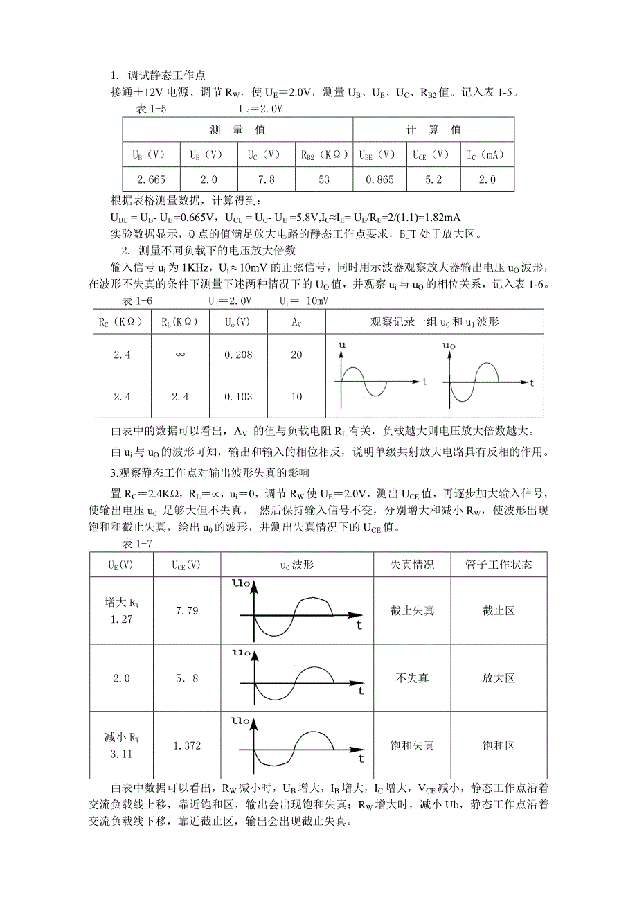 [工学]电子技术实验模板_第4页