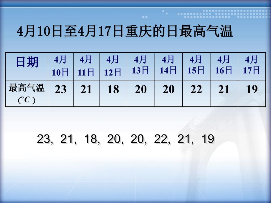 数列的基本概念与通项公式一课件()_第3页