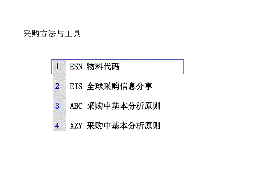 西門子-採購方法與工具培训教程_第1页