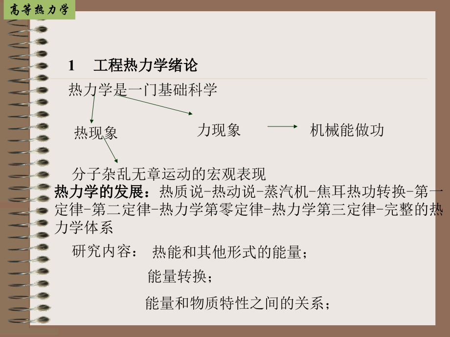 [文学]高等热力学讲义清华版_第3页