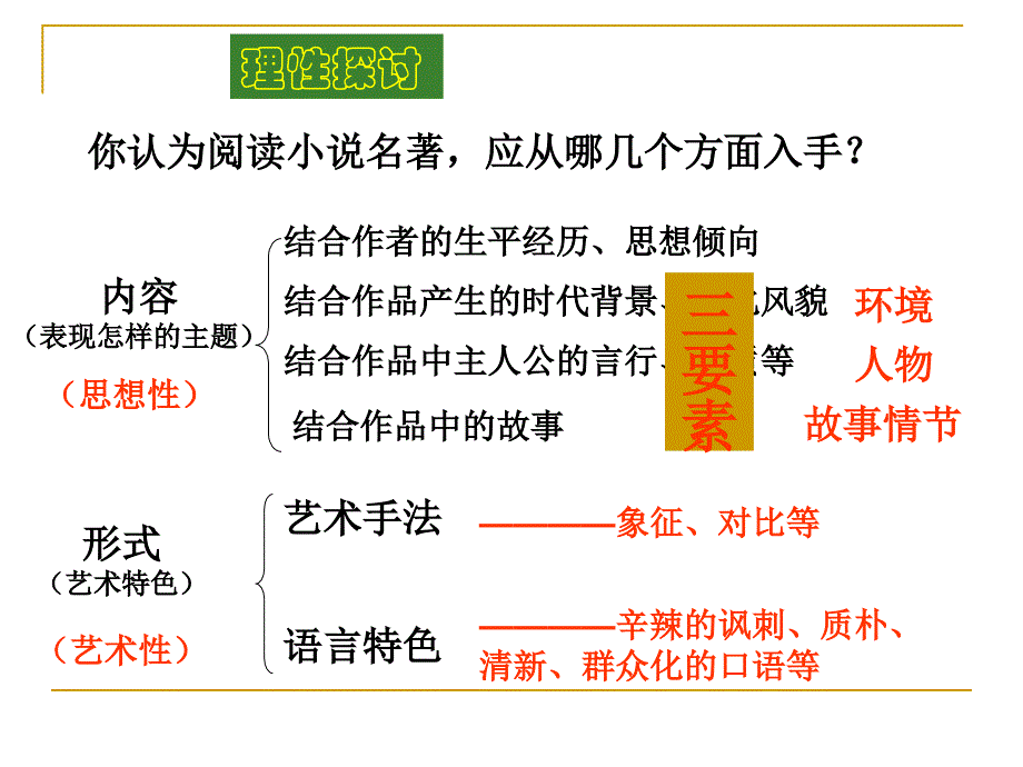 格列佛游记修改版_第3页