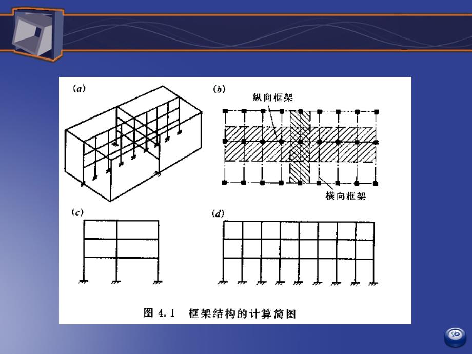 高层建筑结构框架结构设计_第4页