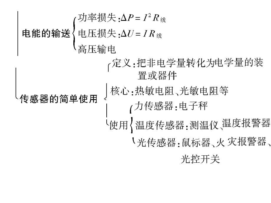 超强物理一轮复习_第5页