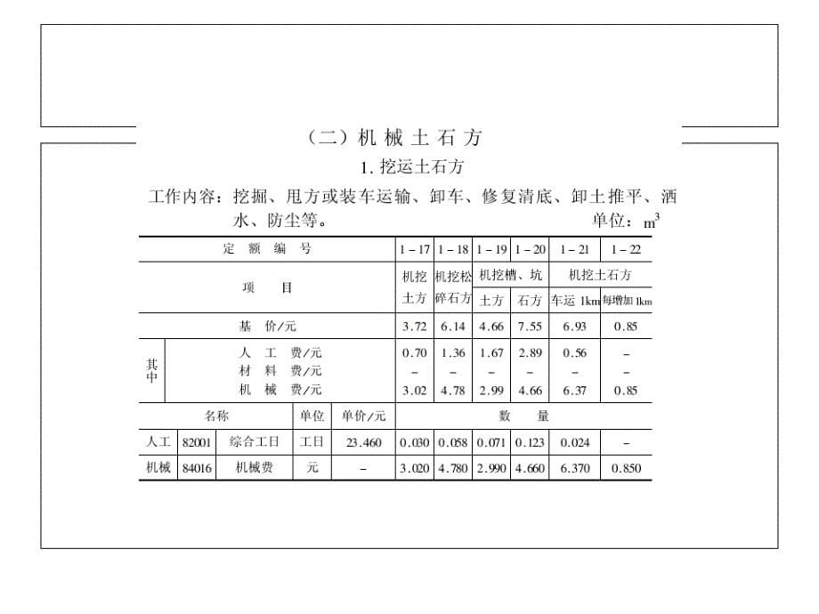 最新全国统一建筑工程基础定额(土建)_第5页