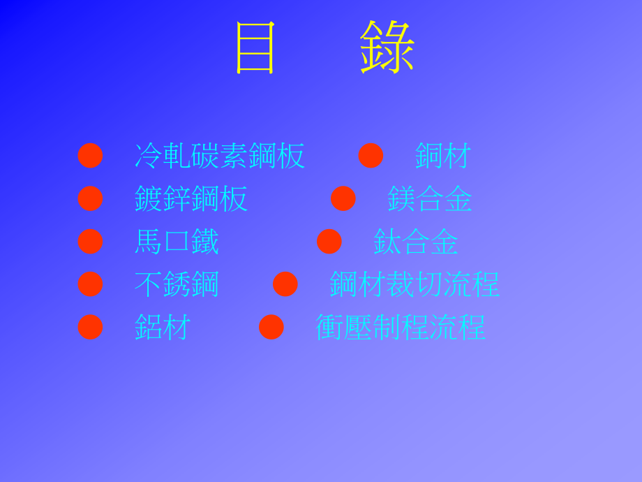 [材料科学]常用金属材料简报_第1页