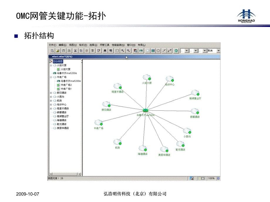 弘浩omc网管交流_第5页