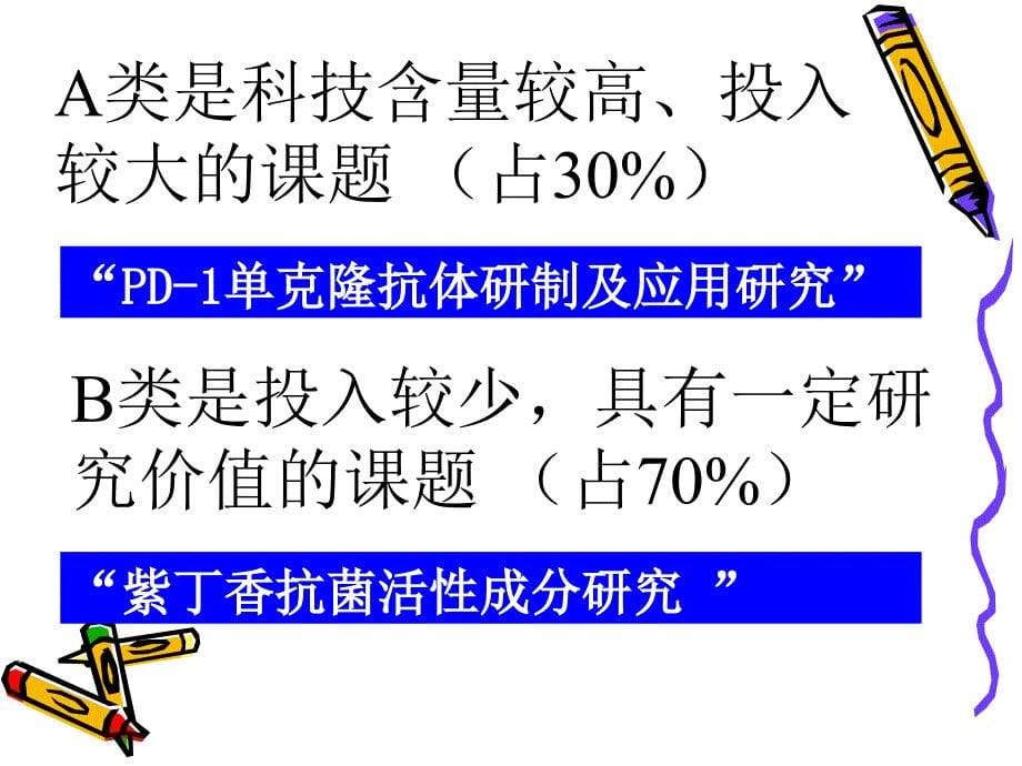 对大学生课外课题申报的认识和体会_第5页