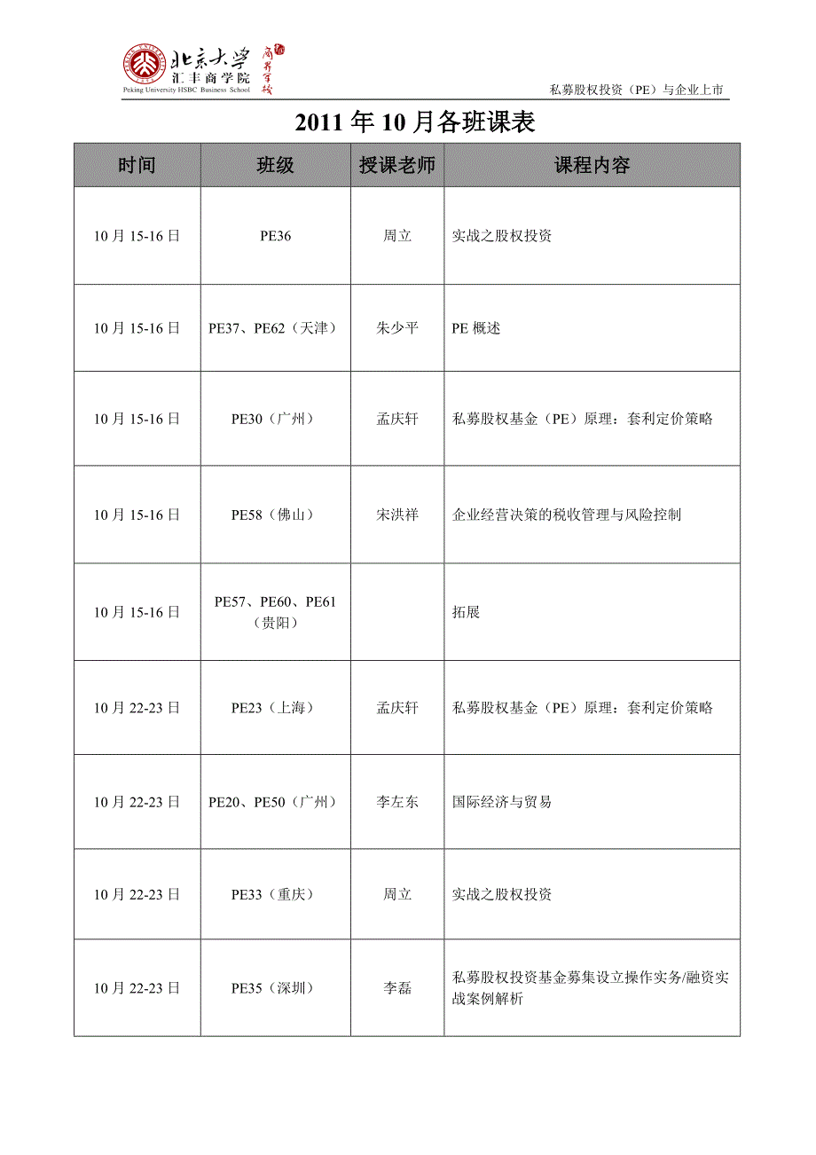 [管理学]北大私募与企业上市高级研修班201110月课表_第1页