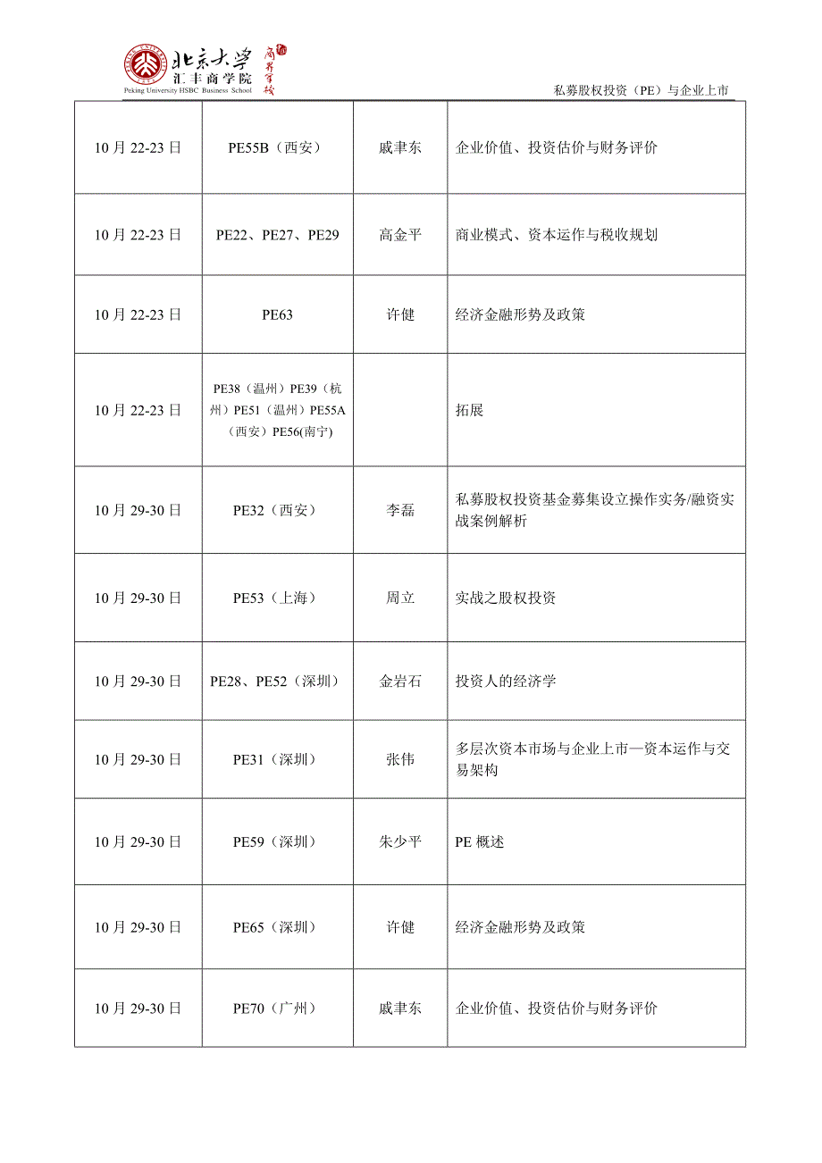 [管理学]北大私募与企业上市高级研修班201110月课表_第2页