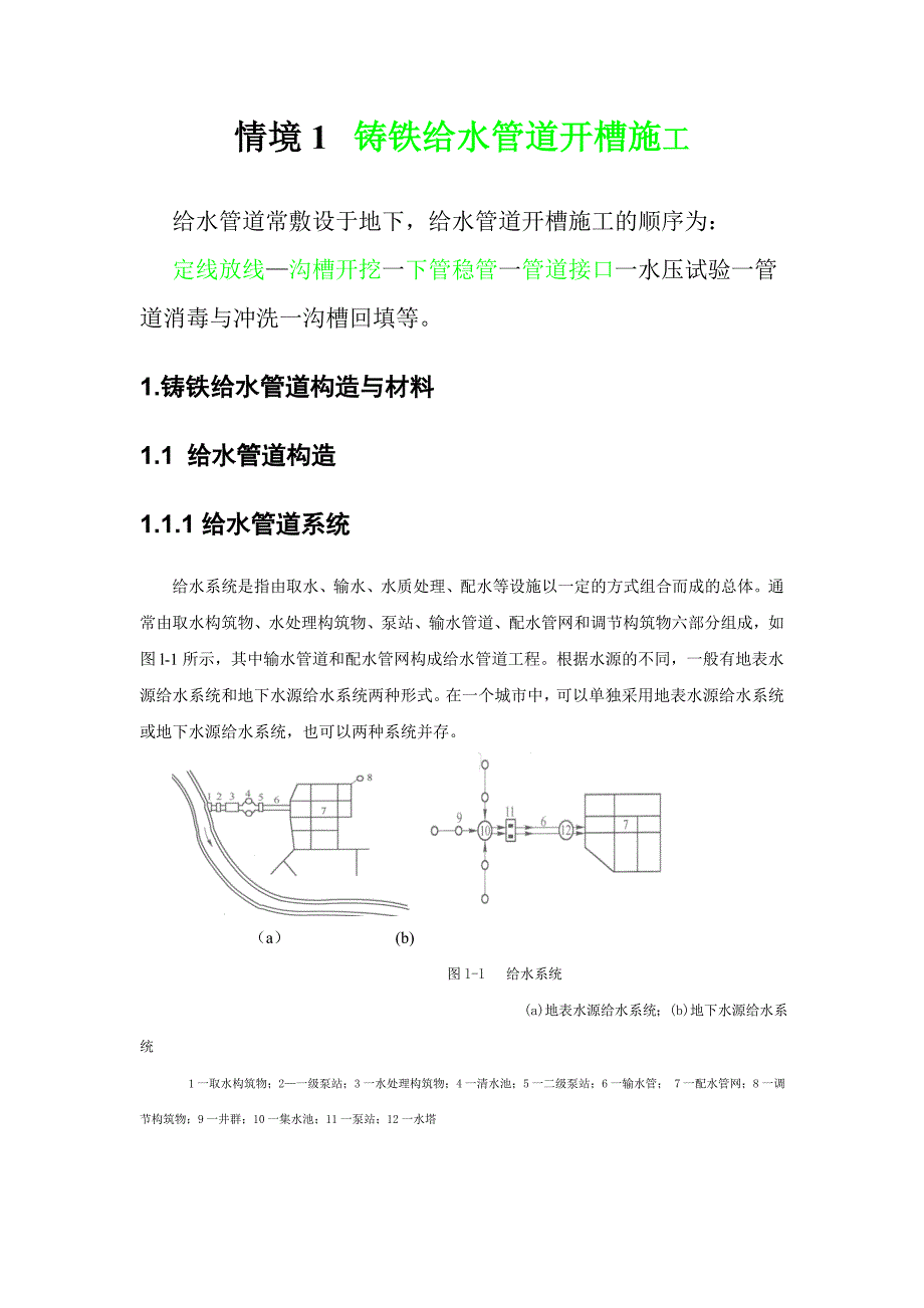 [工程科技]铸铁给水管道开槽施工_第1页