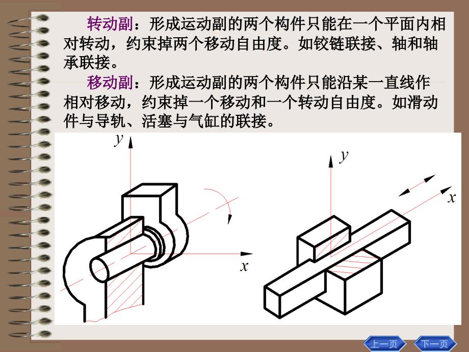 平面机构结构简图及自由度_第4页