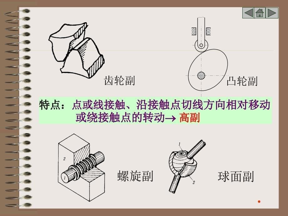 平面机构结构简图及自由度_第5页