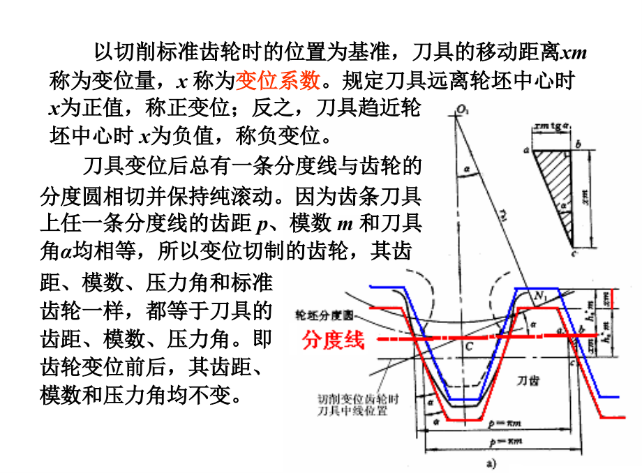 变位齿轮、第五章 轮系_第3页