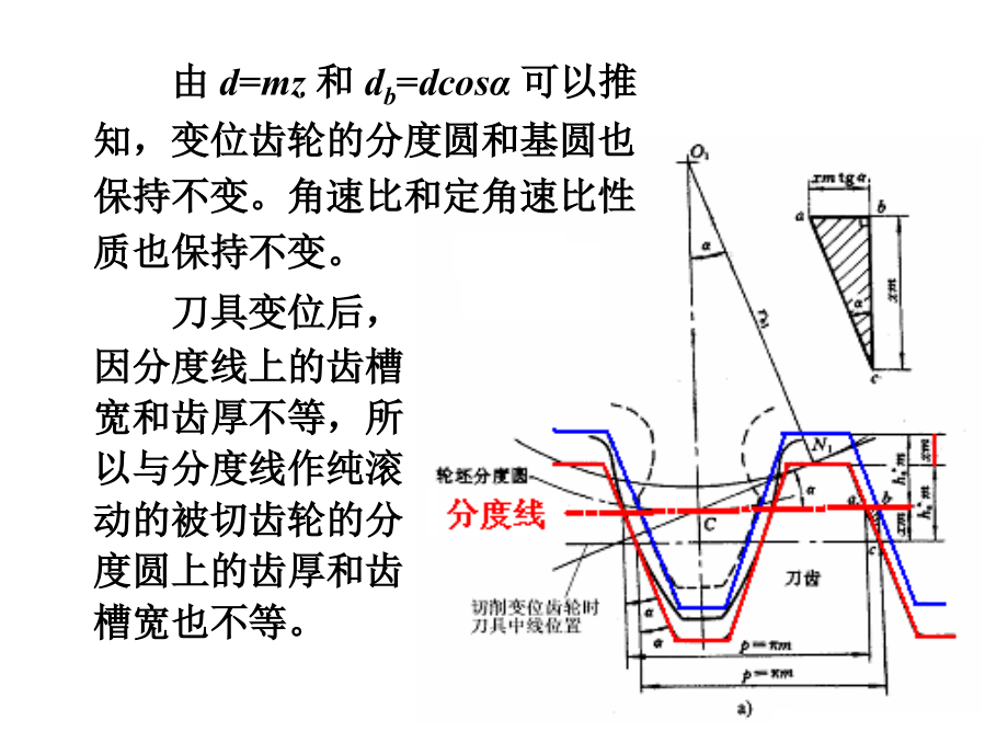 变位齿轮、第五章 轮系_第4页