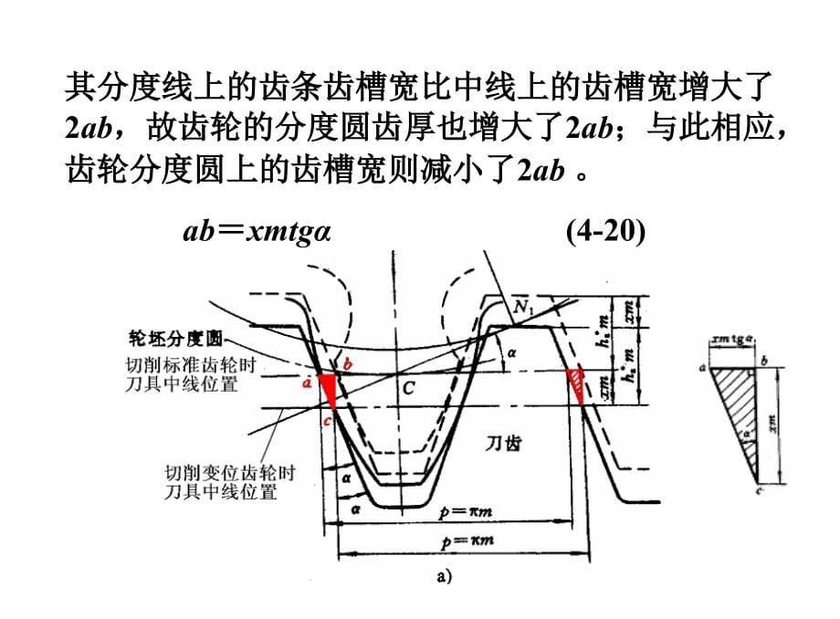 变位齿轮、第五章 轮系_第5页