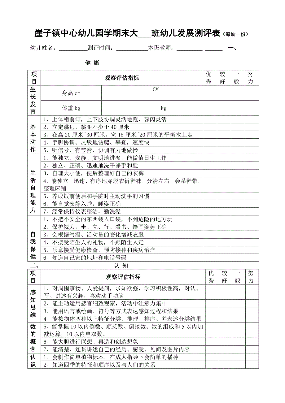 [幼儿教育]幼儿园大班幼儿发展评估表_第1页